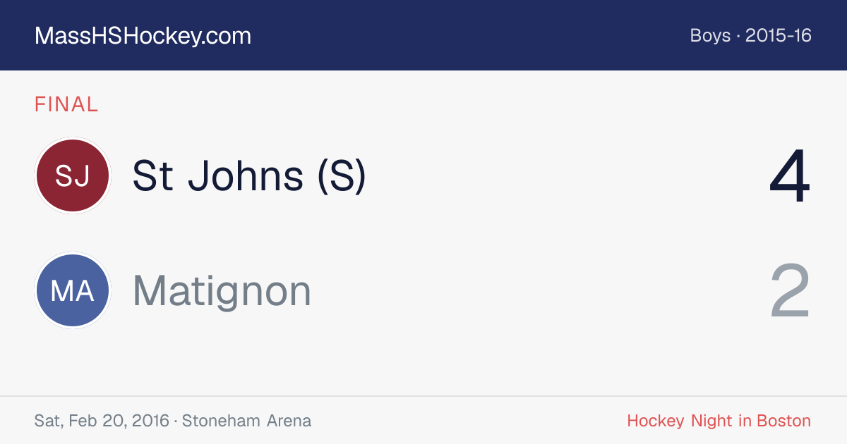 St Johns (S) at Matignon score card