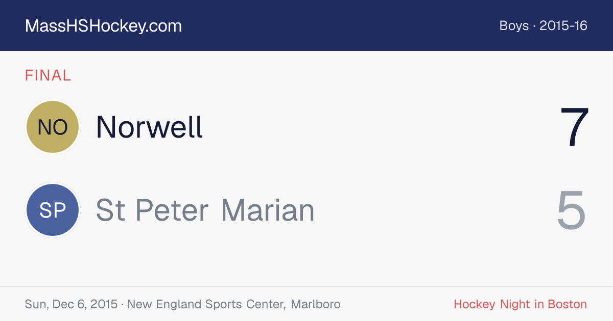 Norwell at St Peter Marian score card