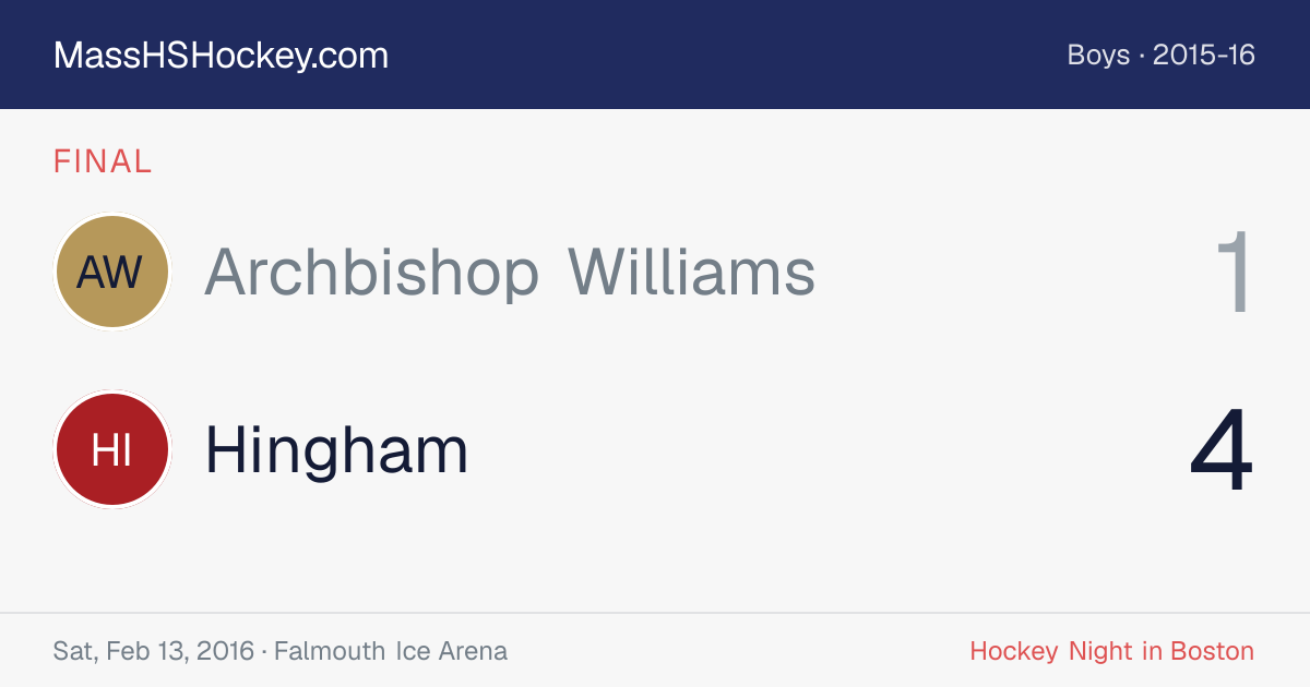 Archbishop Williams at Hingham score card