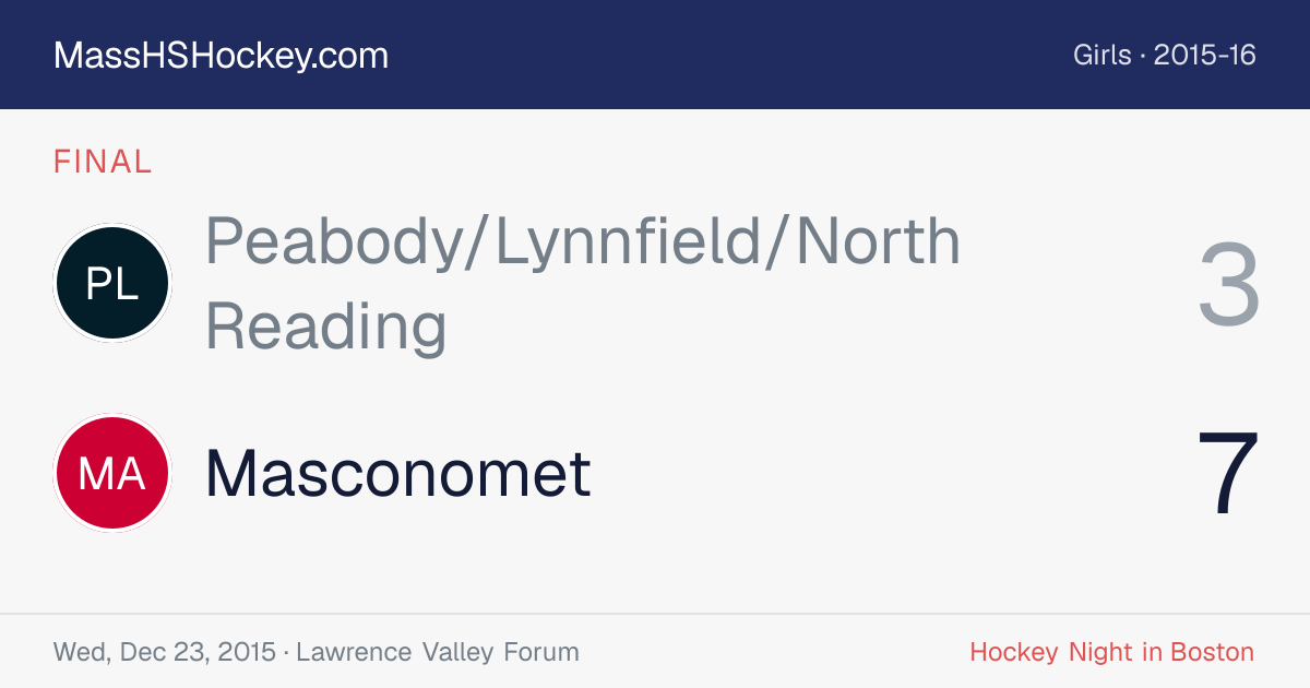 Peabody/Lynnfield/North Reading at Masconomet score card