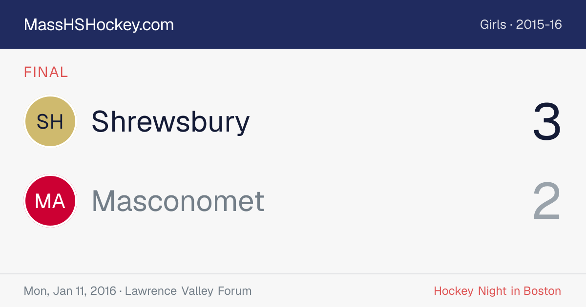 Shrewsbury at Masconomet score card