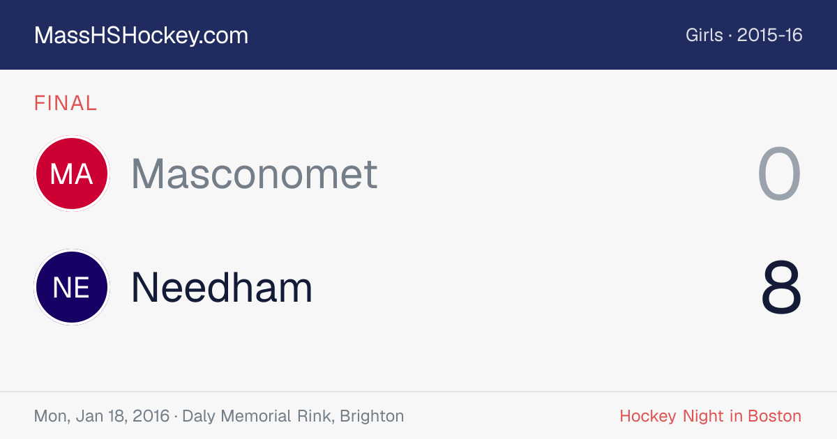 Masconomet at Needham score card