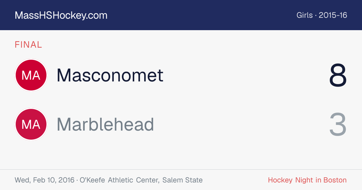 Masconomet at Marblehead score card
