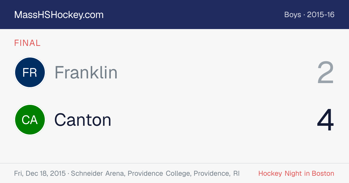 Franklin at Canton score card