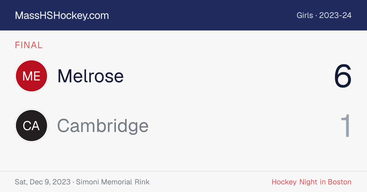 Melrose at Cambridge score card
