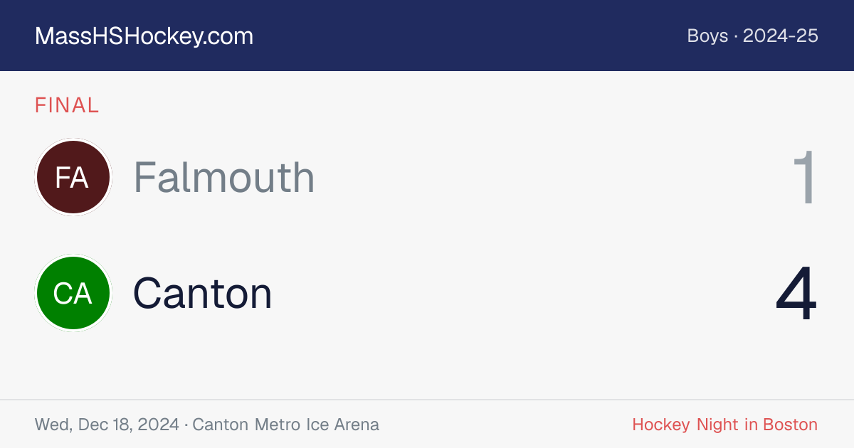 Falmouth at Canton score card