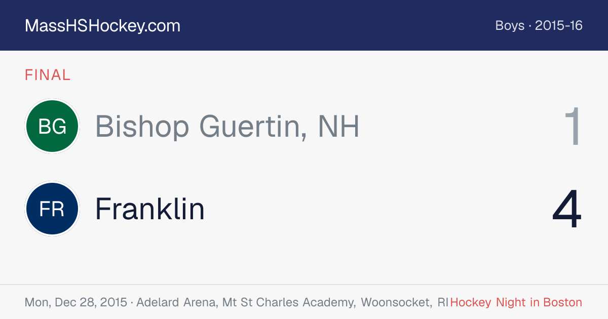 Bishop Guertin, NH at Franklin score card
