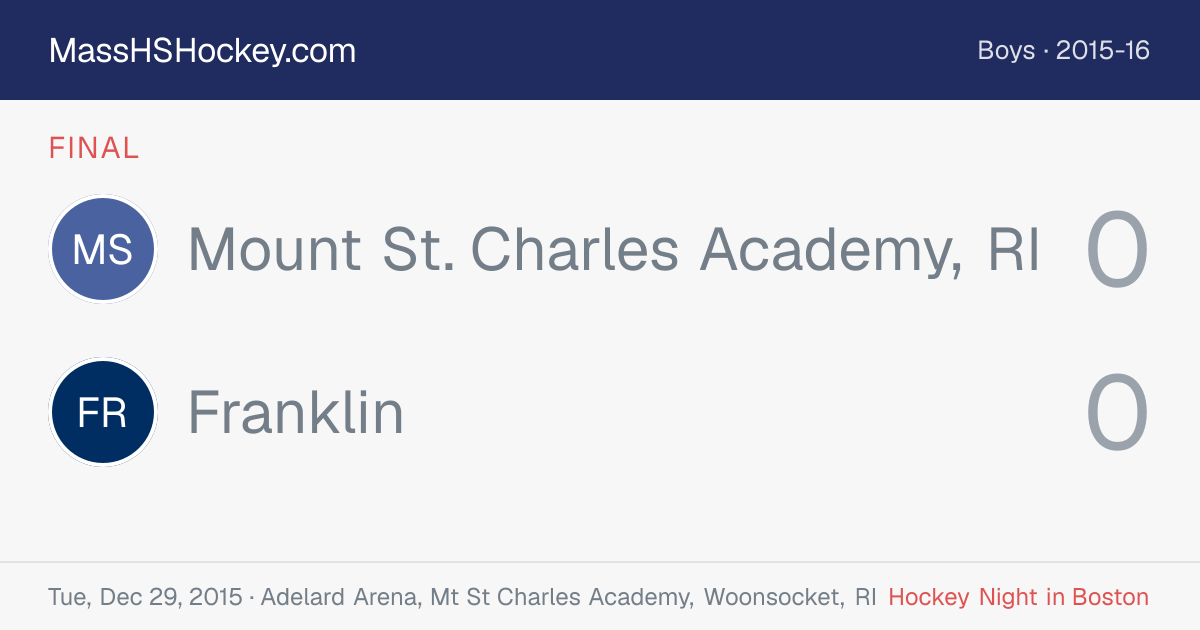 Mount St. Charles Academy, RI at Franklin score card