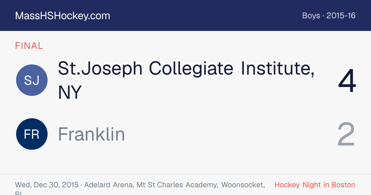 St.Joseph Collegiate Institute, NY at Franklin score card