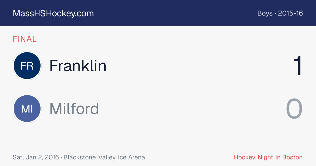 Franklin at Milford score card