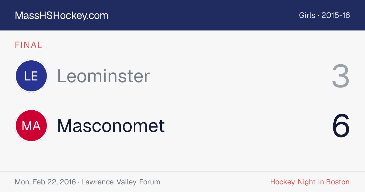 Leominster at Masconomet score card