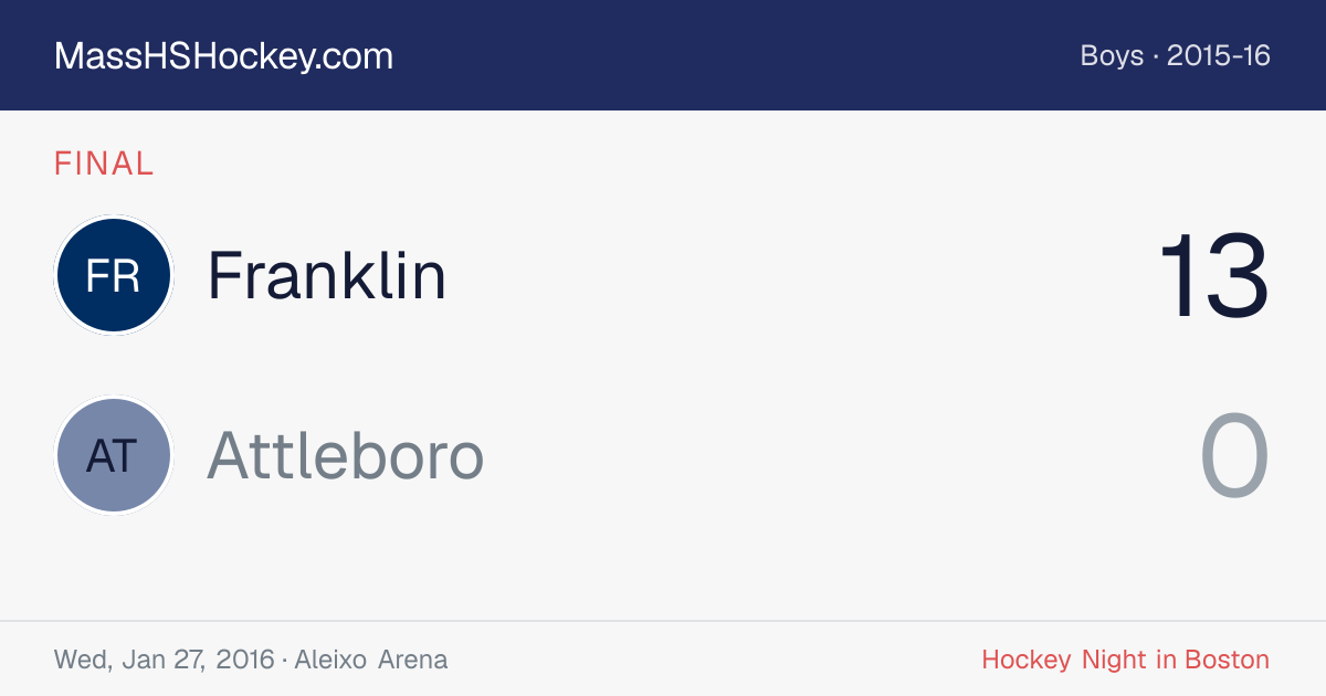 Franklin at Attleboro score card