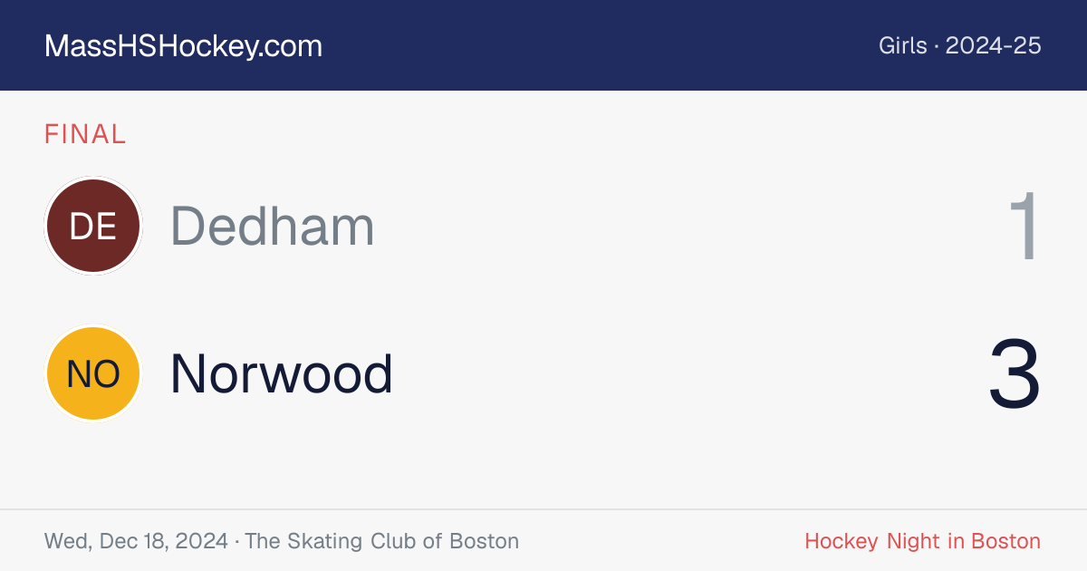 Dedham at Norwood score card