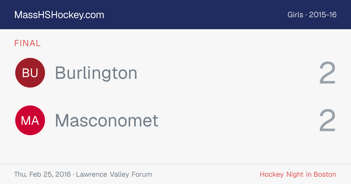 Burlington at Masconomet score card