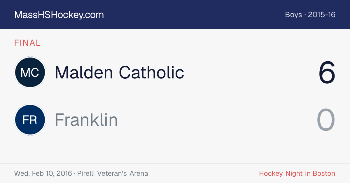 Malden Catholic at Franklin score card