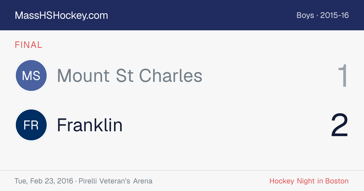 Mount St Charles at Franklin score card