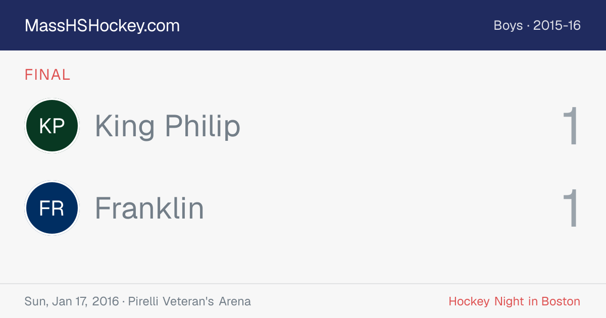 King Philip at Franklin score card