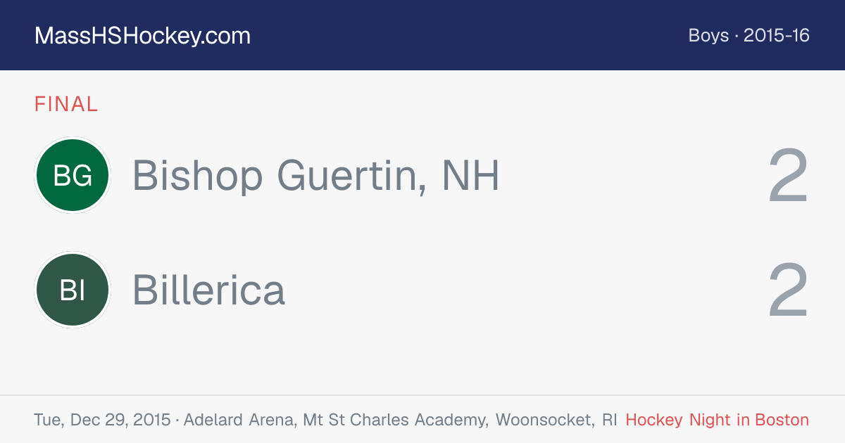 Bishop Guertin, NH at Billerica score card