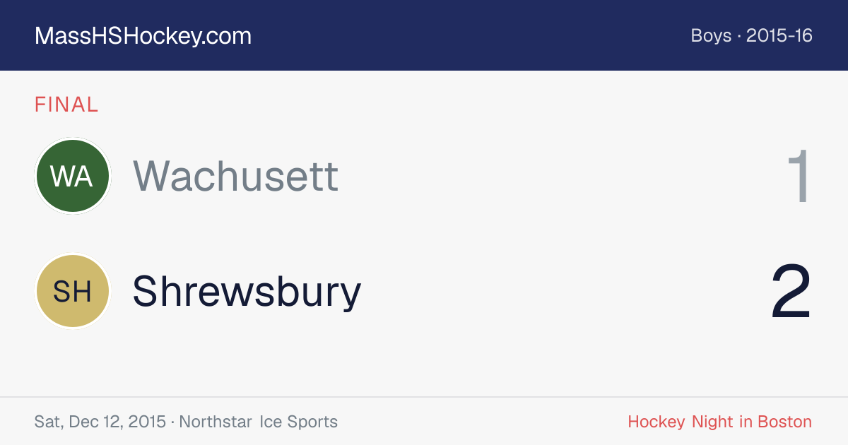 Wachusett at Shrewsbury score card