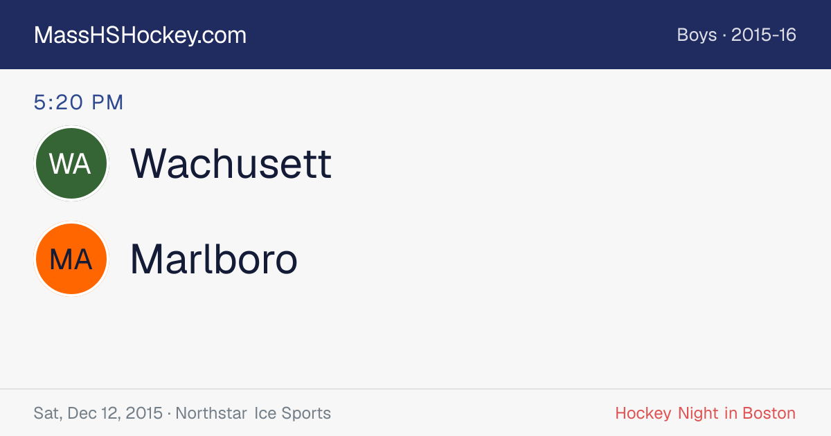 Wachusett at Marlboro score card