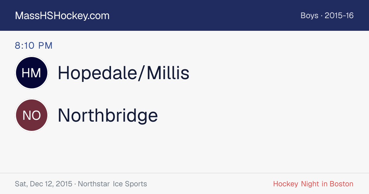 Hopedale/Millis at Northbridge score card