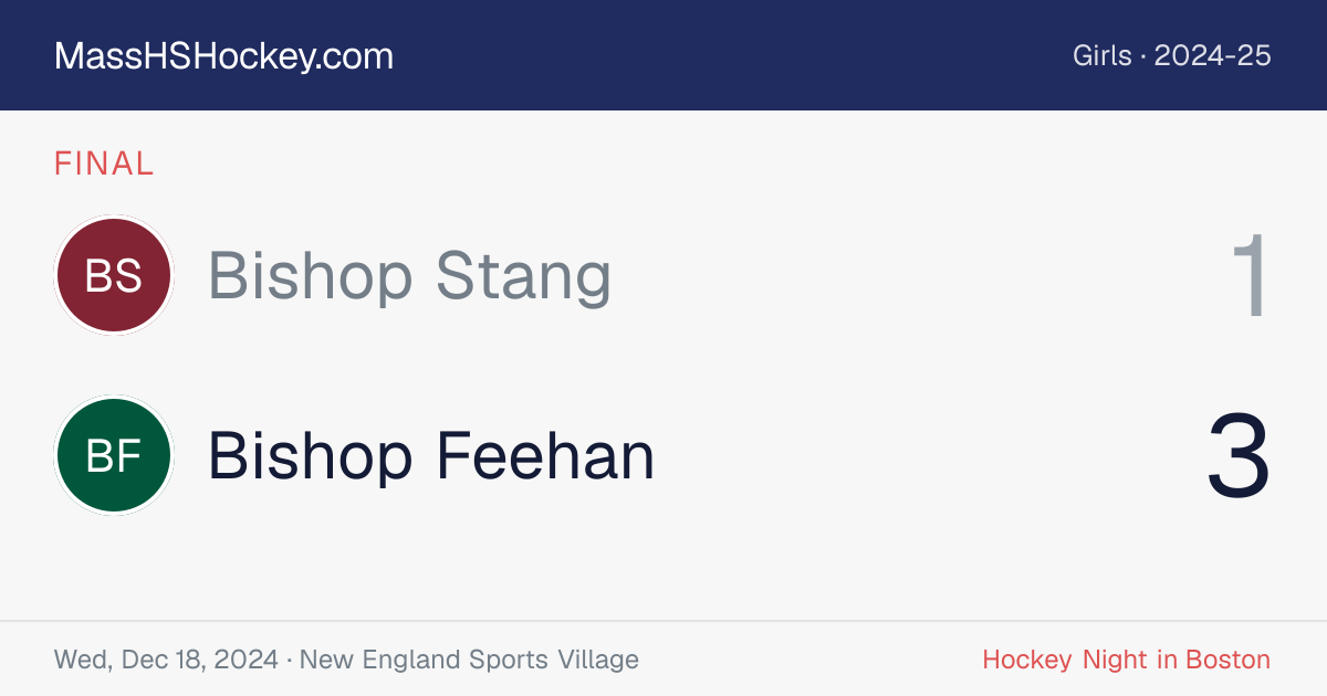 Bishop Stang at Bishop Feehan score card
