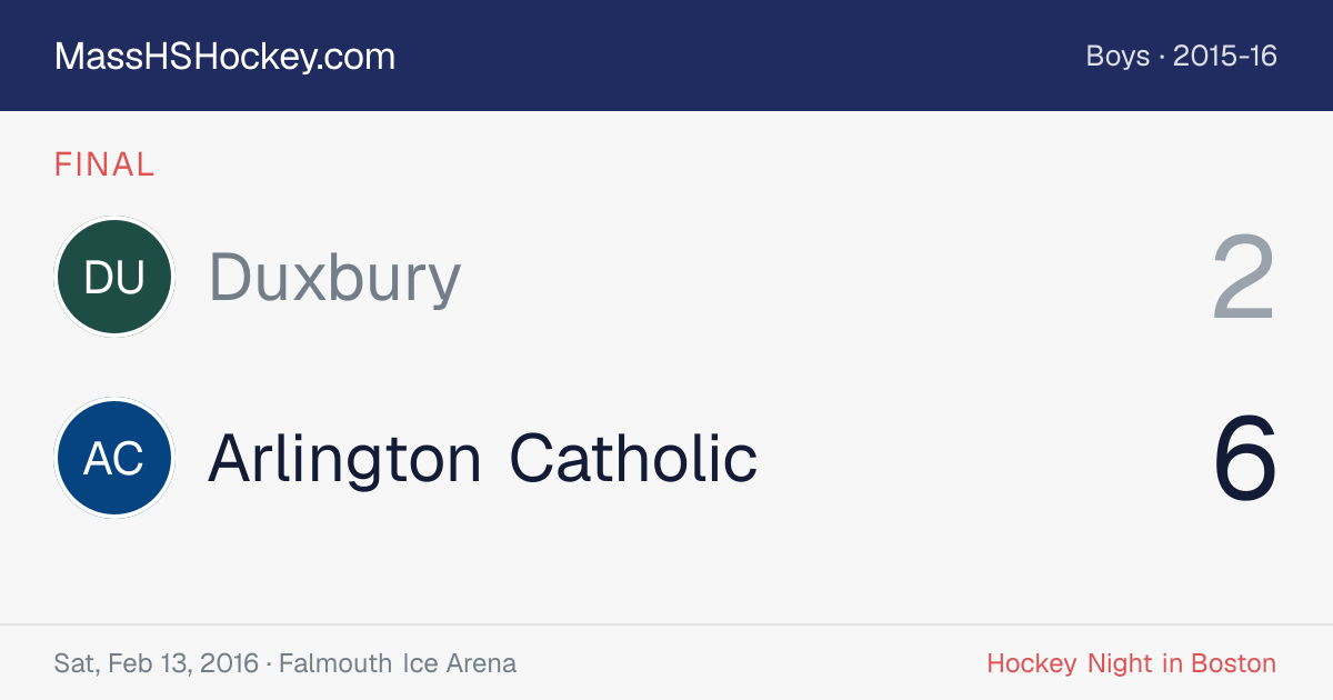 Duxbury at Arlington Catholic score card