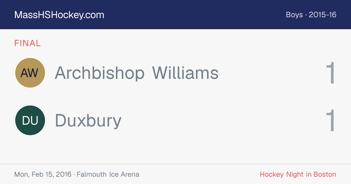 Archbishop Williams at Duxbury score card