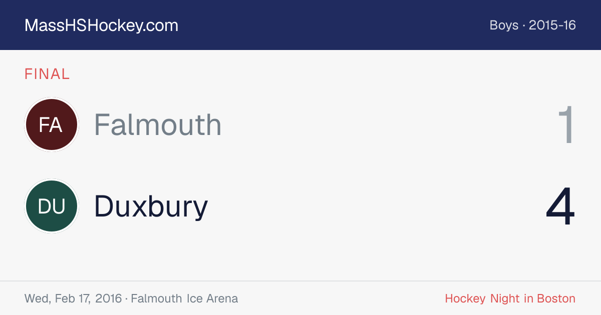 Falmouth at Duxbury score card