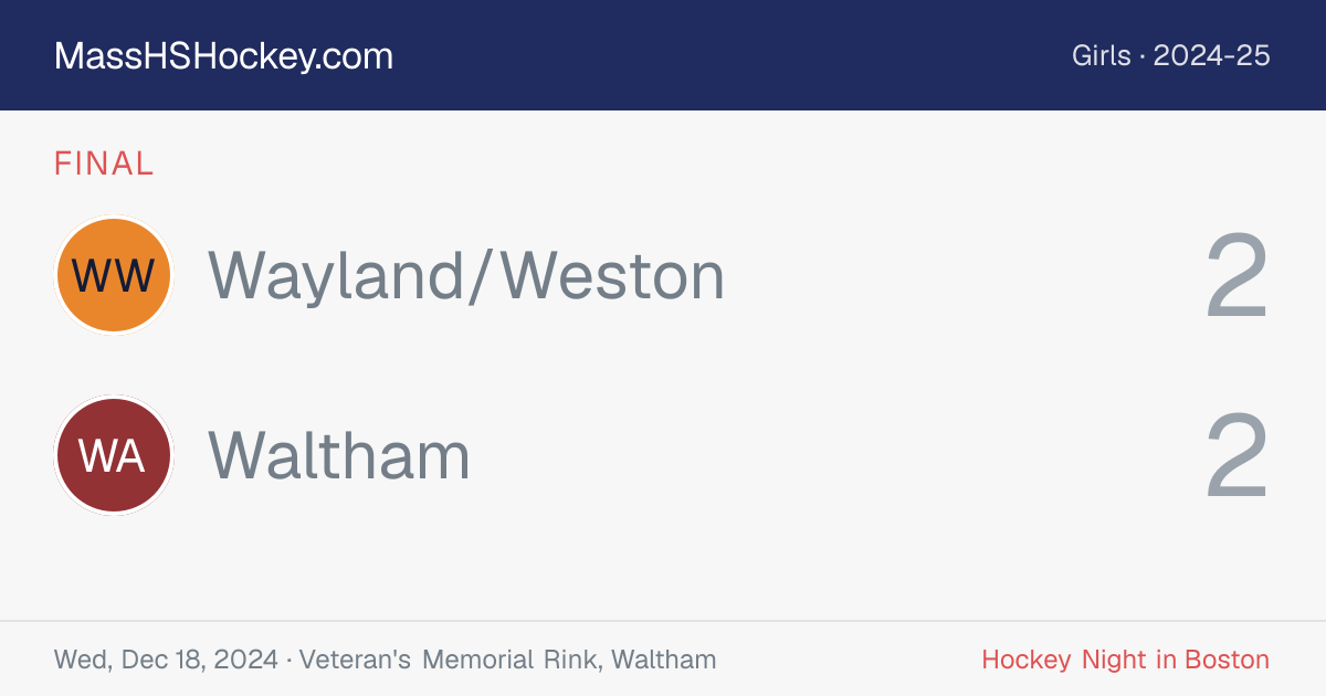 Wayland/Weston at Waltham score card