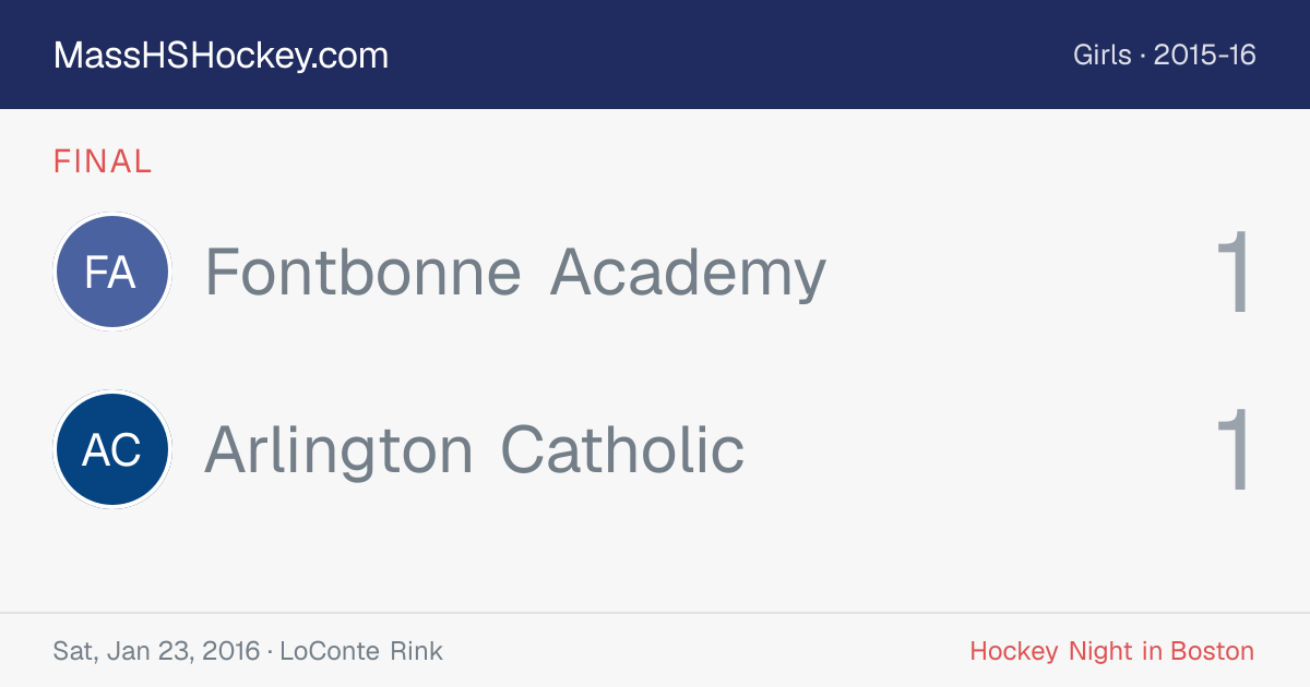 Fontbonne Academy at Arlington Catholic score card