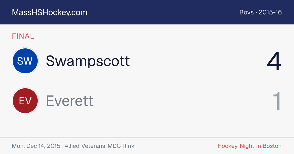 Swampscott at Everett score card