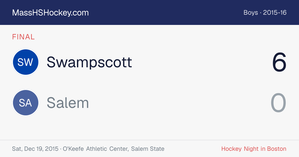 Swampscott at Salem score card