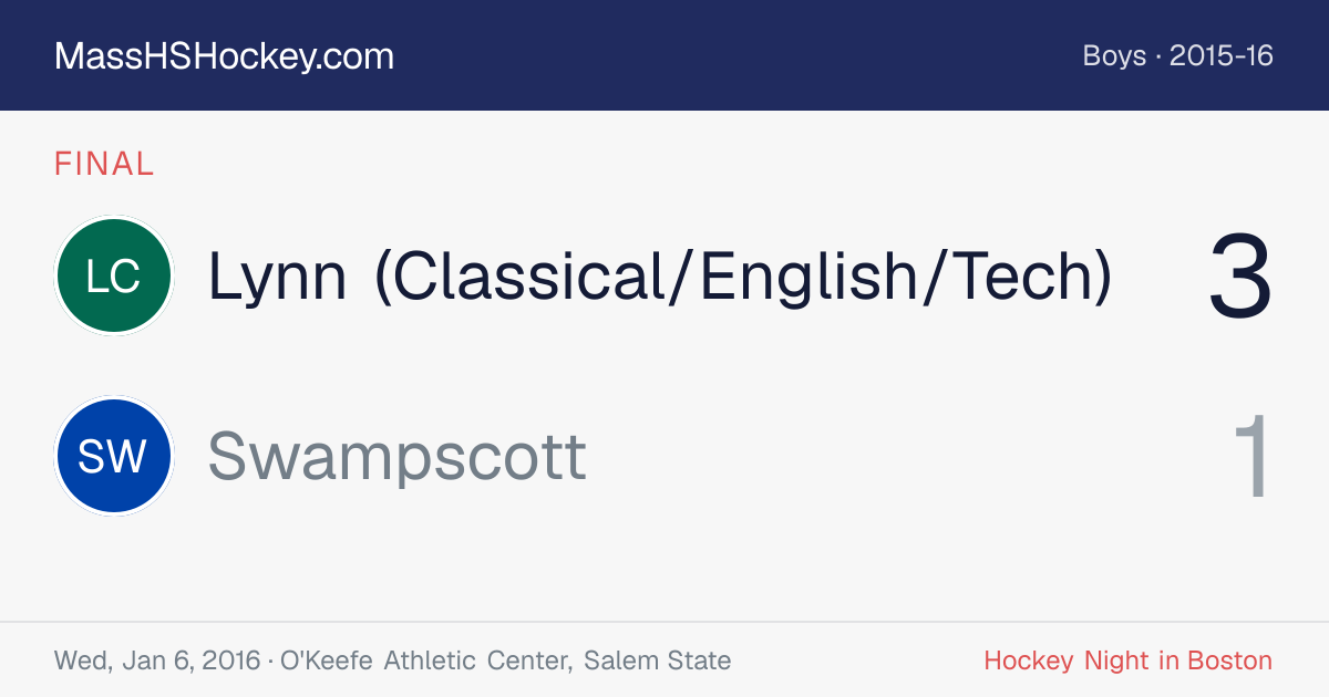 Lynn (Classical/English/Tech) at Swampscott score card