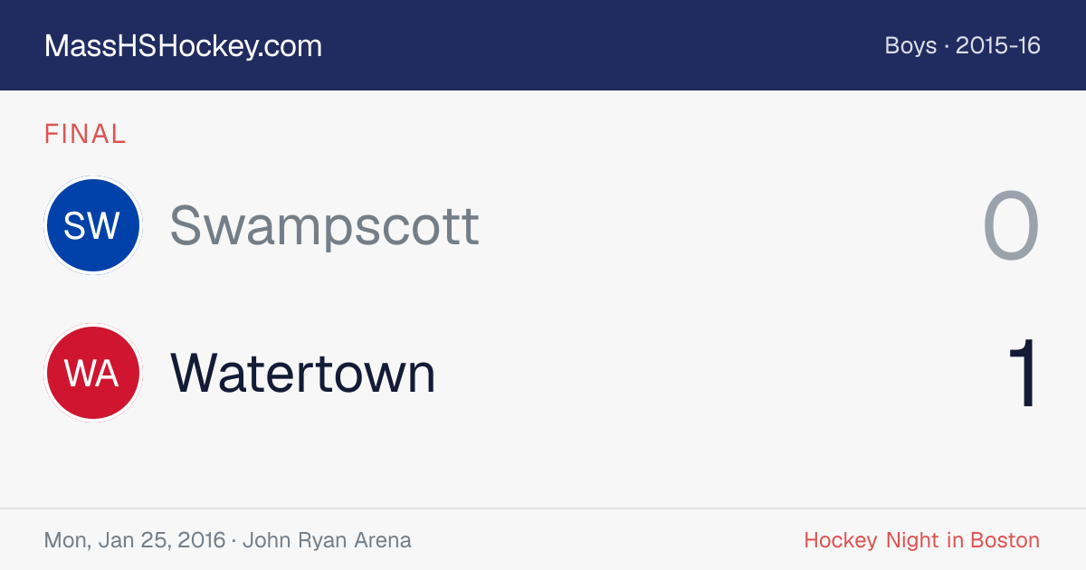 Swampscott at Watertown score card