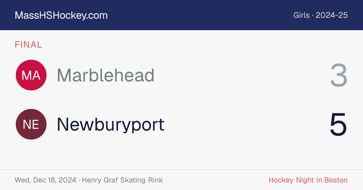Marblehead at Newburyport score card