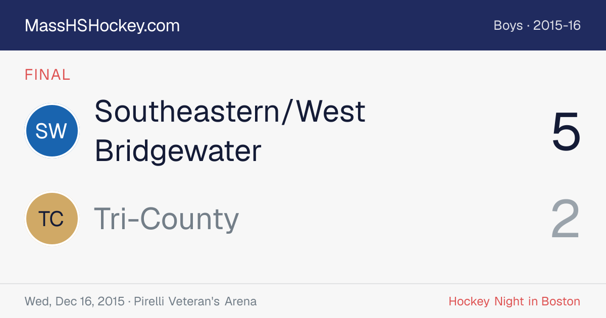 Southeastern/West Bridgewater at Tri-County score card