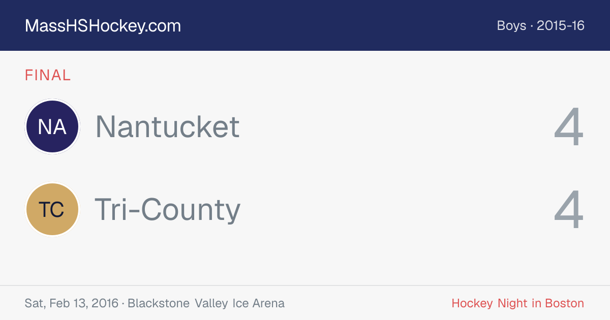 Nantucket at Tri-County score card