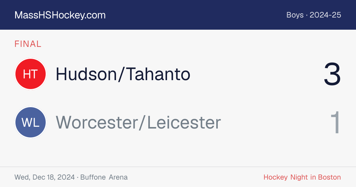 Hudson/Tahanto at Worcester/Leicester score card