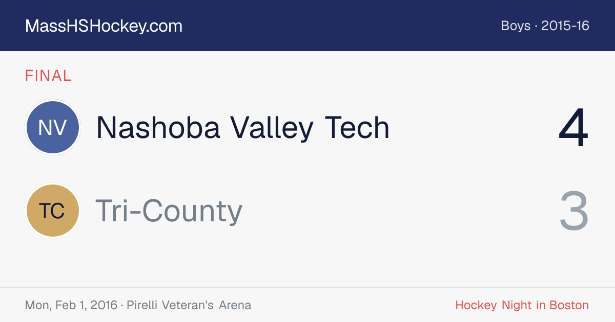 Nashoba Valley Tech at Tri-County score card