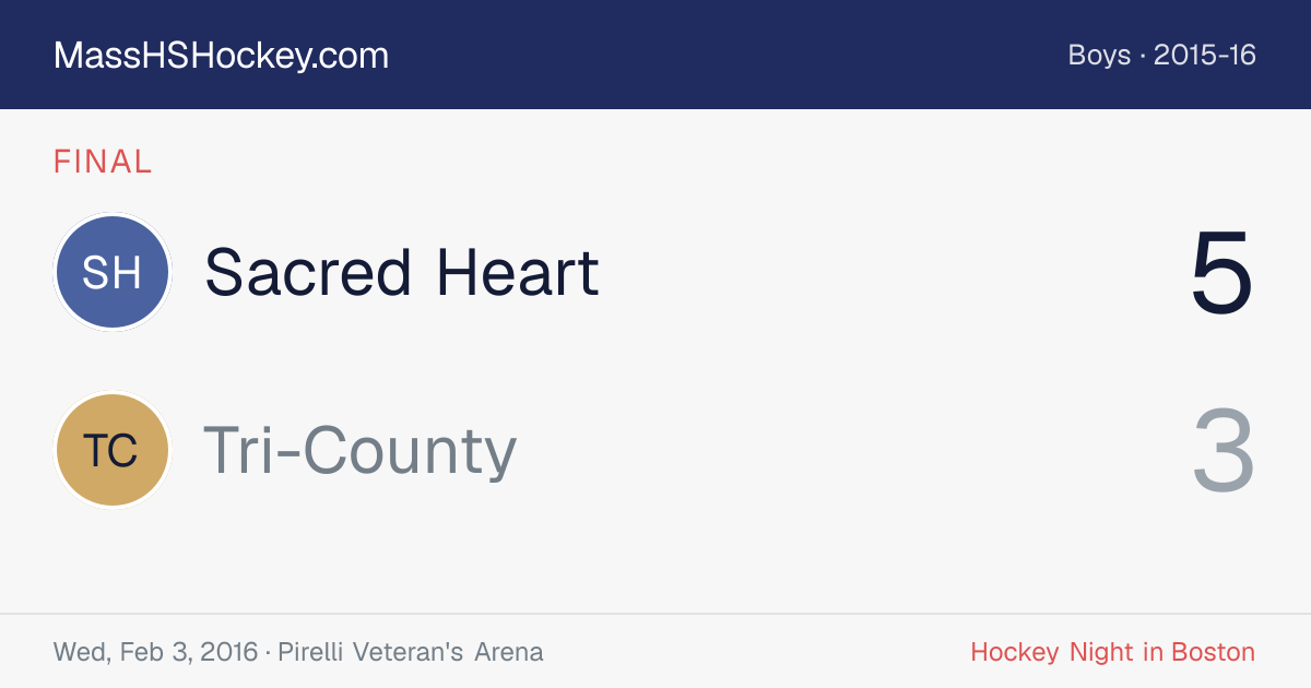 Sacred Heart at Tri-County score card