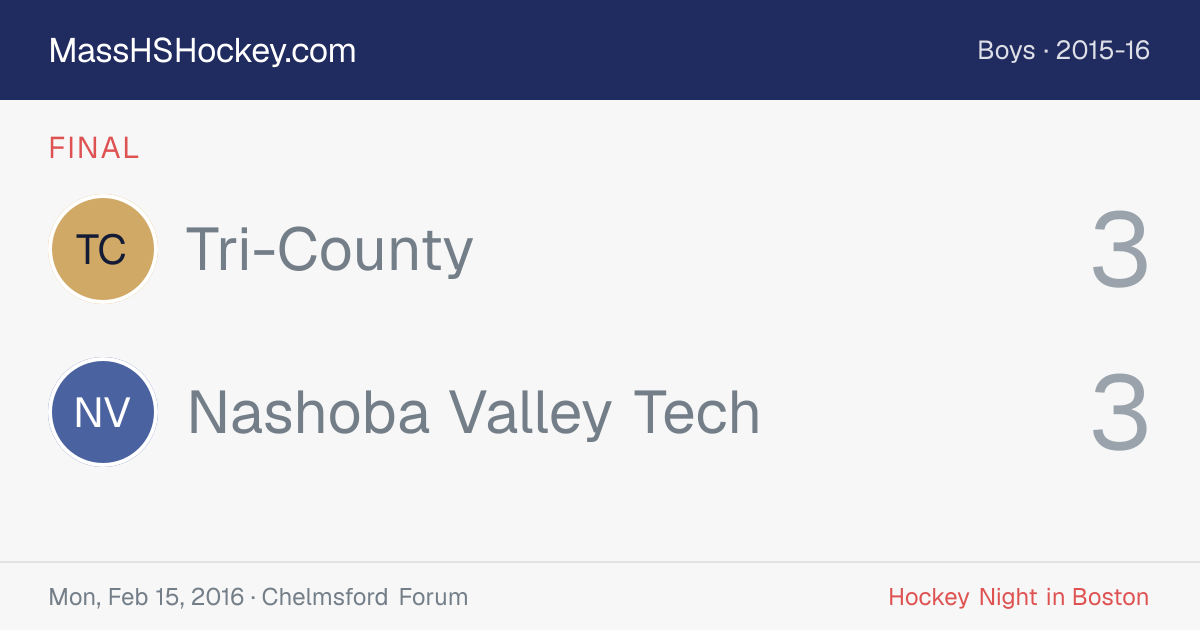 Tri-County at Nashoba Valley Tech score card