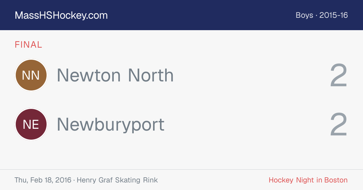 Newton North at Newburyport score card