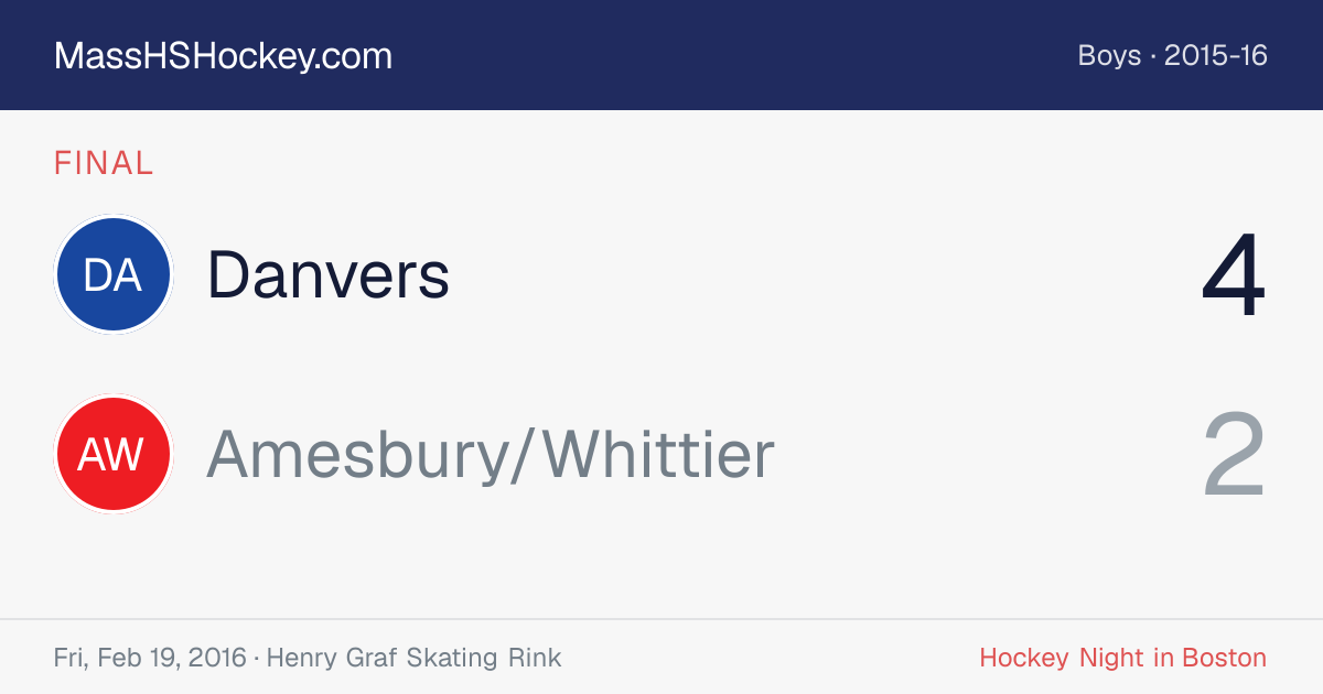 Danvers at Amesbury/Whittier score card