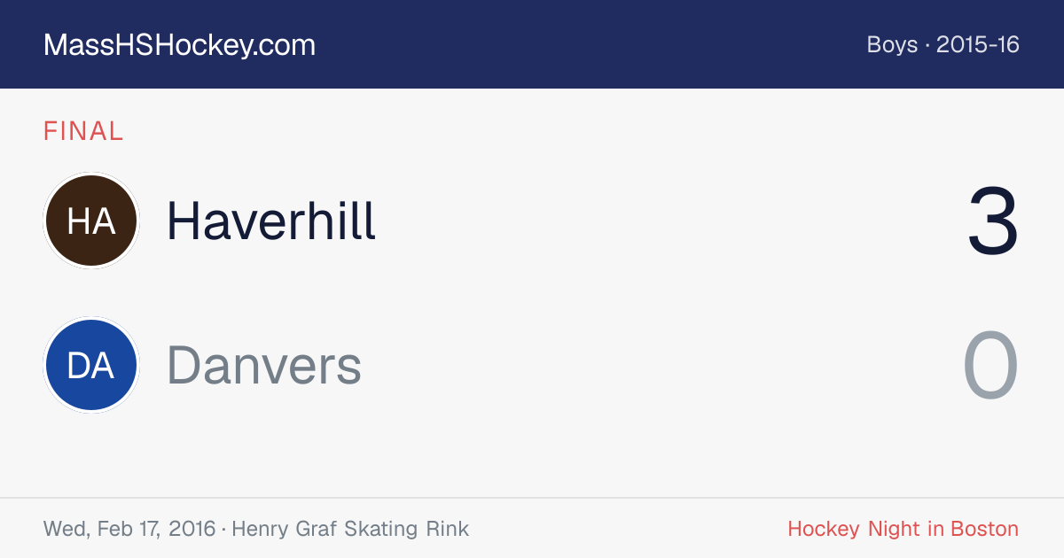 Haverhill at Danvers score card