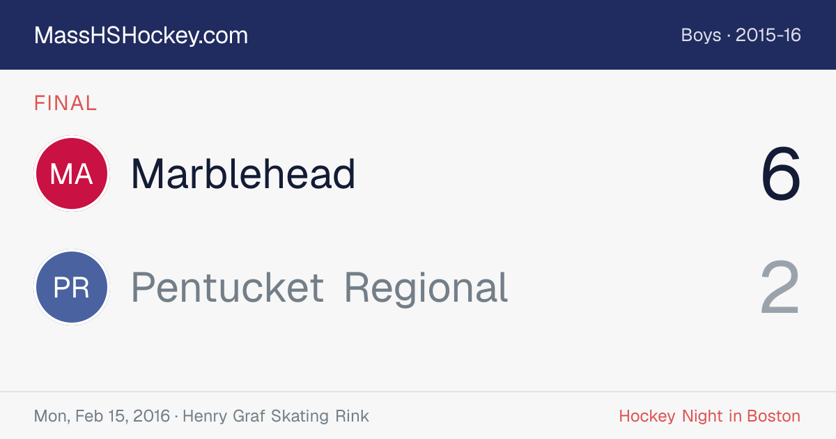 Marblehead at Pentucket Regional score card