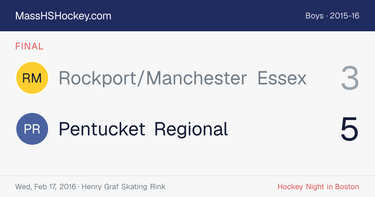 Rockport/Manchester Essex at Pentucket Regional score card
