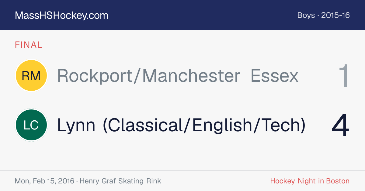 Rockport/Manchester Essex at Lynn (Classical/English/Tech) score card