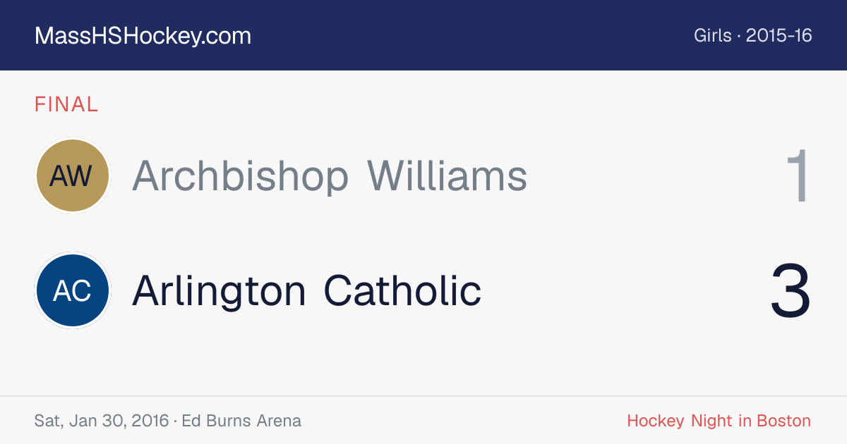 Archbishop Williams at Arlington Catholic score card
