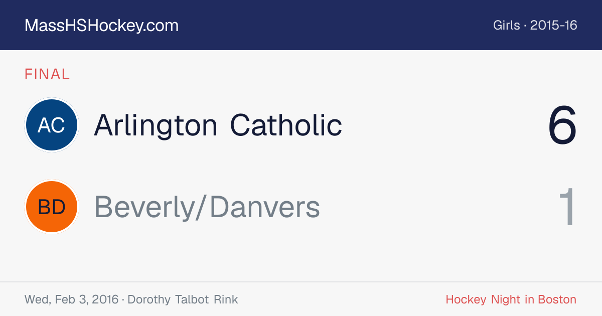 Arlington Catholic at Beverly/Danvers score card